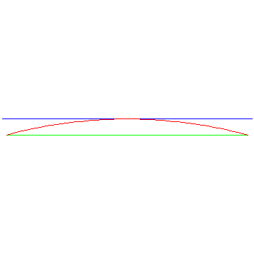 [Maple Plot]