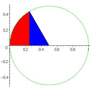 [Maple Plot]